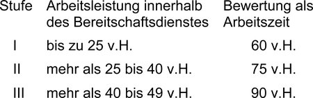 bag_-_2010-07-22_6-azr-78-09_abb001.jpg