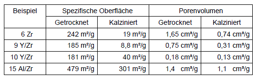 bgh_20190312_xzr3417_urteil_as2.GIF