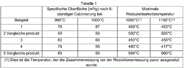 bgh_20241203_xzr13122_urteil_as1