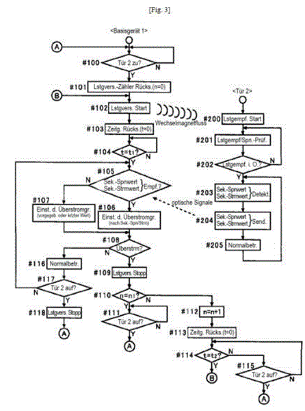 bgh_20260115_xzr824_urteil_as3