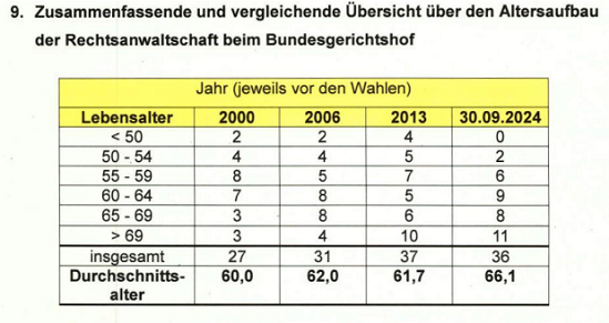 bgh_20260206_anwz124_urteil_as1.gif