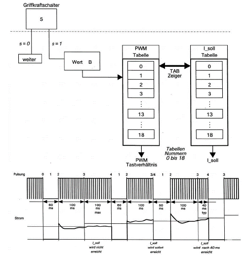 bgh_20260331_xzr4124_urteil_as2