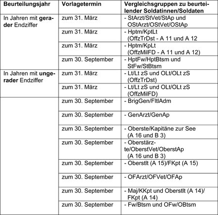 bverwg_-_2009-05-27_1-wb-62-08_abb001.jpg