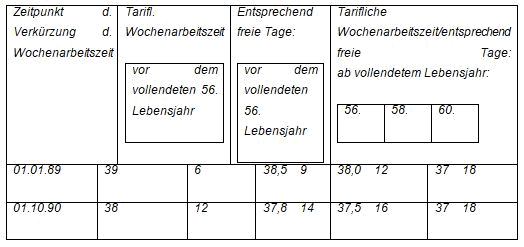 lag_niedersachsen_20240214_2tabv423_beschluss_as1