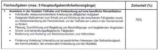 lag_niedersachsen_20250307_14sla77324e_urteil_as1