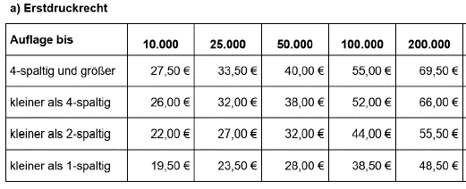 lg_hannover_20240213_18o19322_urteil_as1
