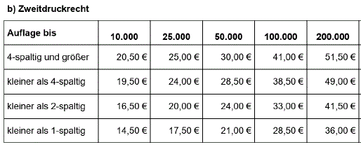 lg_hannover_20240213_18o19322_urteil_as2