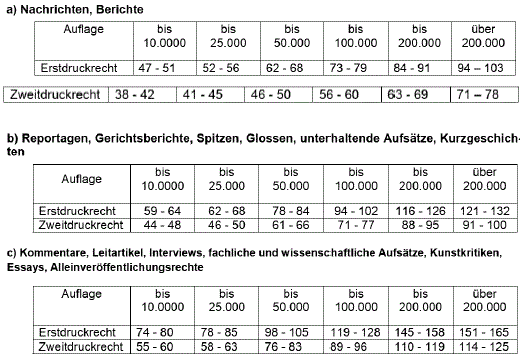 lg_hannover_20240213_18o19322_urteil_as3