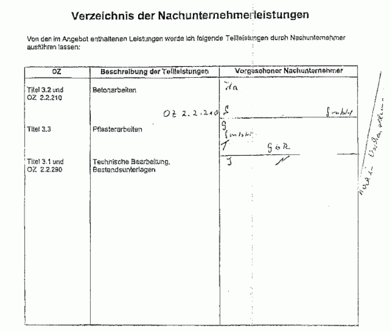 LNRB 2008, 17776