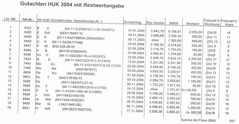 LNRB 2010, 16341a