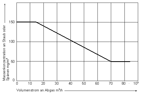 pak11001