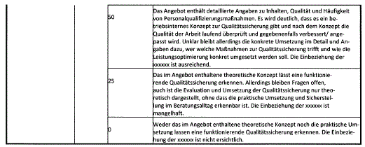 vk_lu_neburg_20240514_vgk062024_beschluss_as3